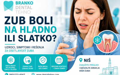Zub boli na hladno ili slatko? Evo šta to može značiti
